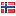 niom.no server is located in Norway